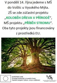Projekt EU Koloběh dřeva 14.10.2019